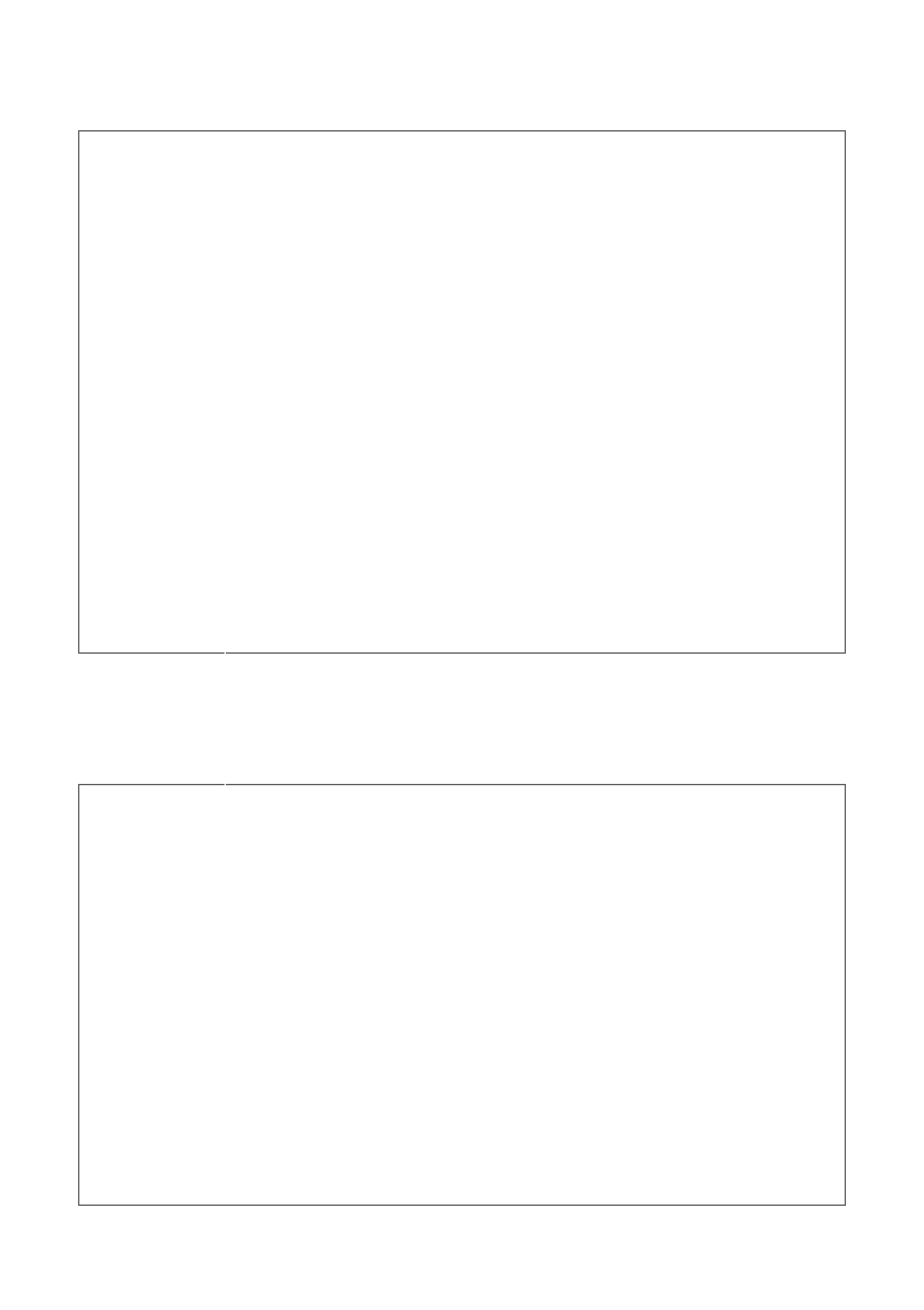 hdp diagram